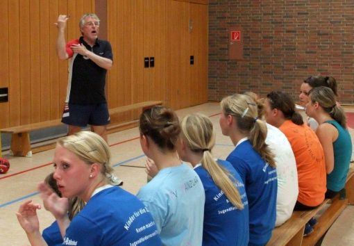 Weiterbildung Handball-Jugendtrainer Weiterbildung Handball-Jugendtrainer