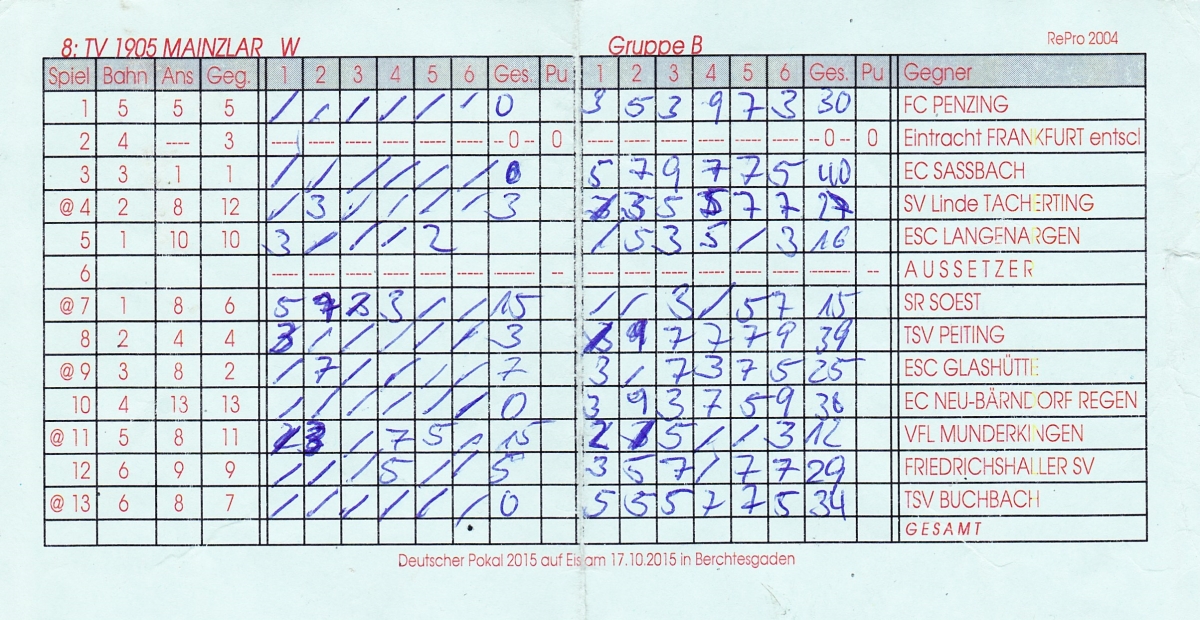Eisstockschützen des TV 1905 Mainzlar in Berchtesgaden dabei