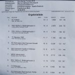 Mittelfeld am Wochenende in Frankfurt