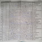 TVM auch in dieser Saison in der Bundesliga dabei