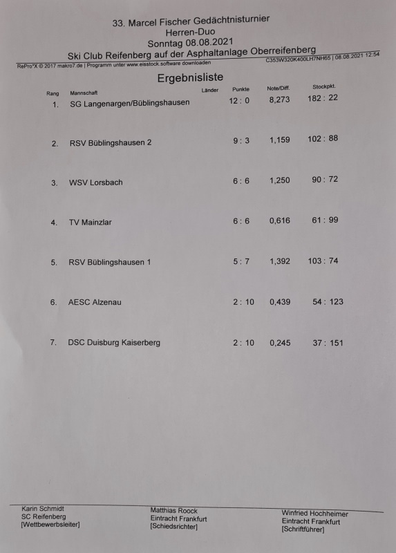 4. Platz beim Feldberg Duo Turnier in Oberreifenberg